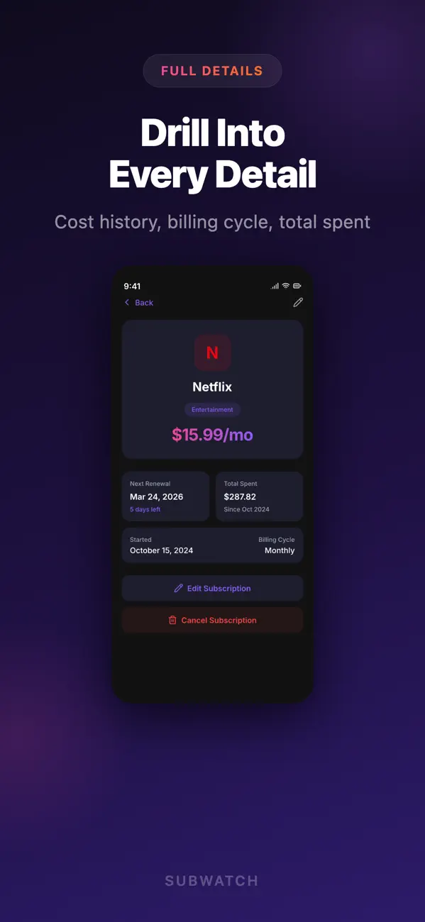#3. SubWatch - Manage Your Subs (iOS) By: Beijing Dramavision Technology Co., Ltd.