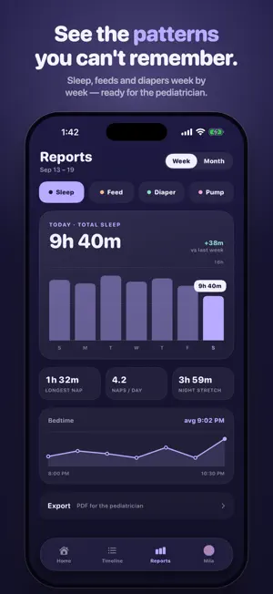 Nelo: Baby Tracker & Newborn screenshot 4