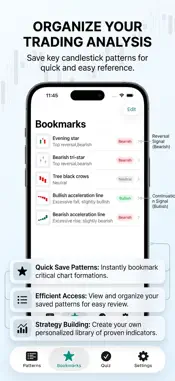 CandleStick Chart&Pattern Lite screenshot 2