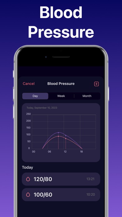 Daily Care: Heart Rate Monitor Screenshot