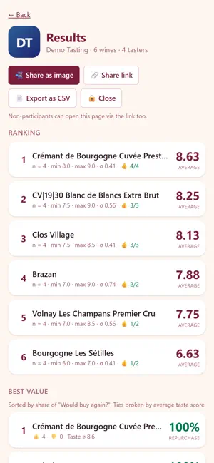 Prost! Wine Tasting Tracker screenshot 3