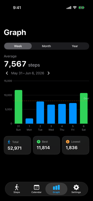 Pedometer BeStep - Walking App Screenshot 8 of 10