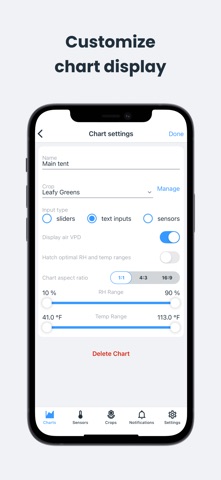 VPD Chart screenshot