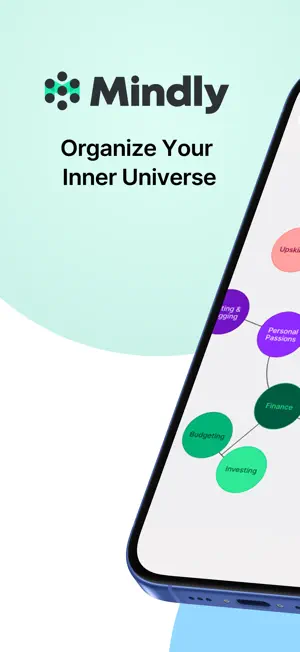 Mindly 2 – Mind Mapping screenshot 1