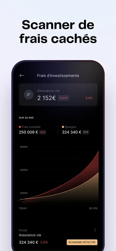 Finary: Budget & Money Tracker screenshot 6 of 10