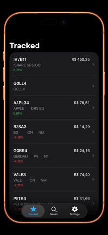Trade Alert - B3 iPhone screenshot