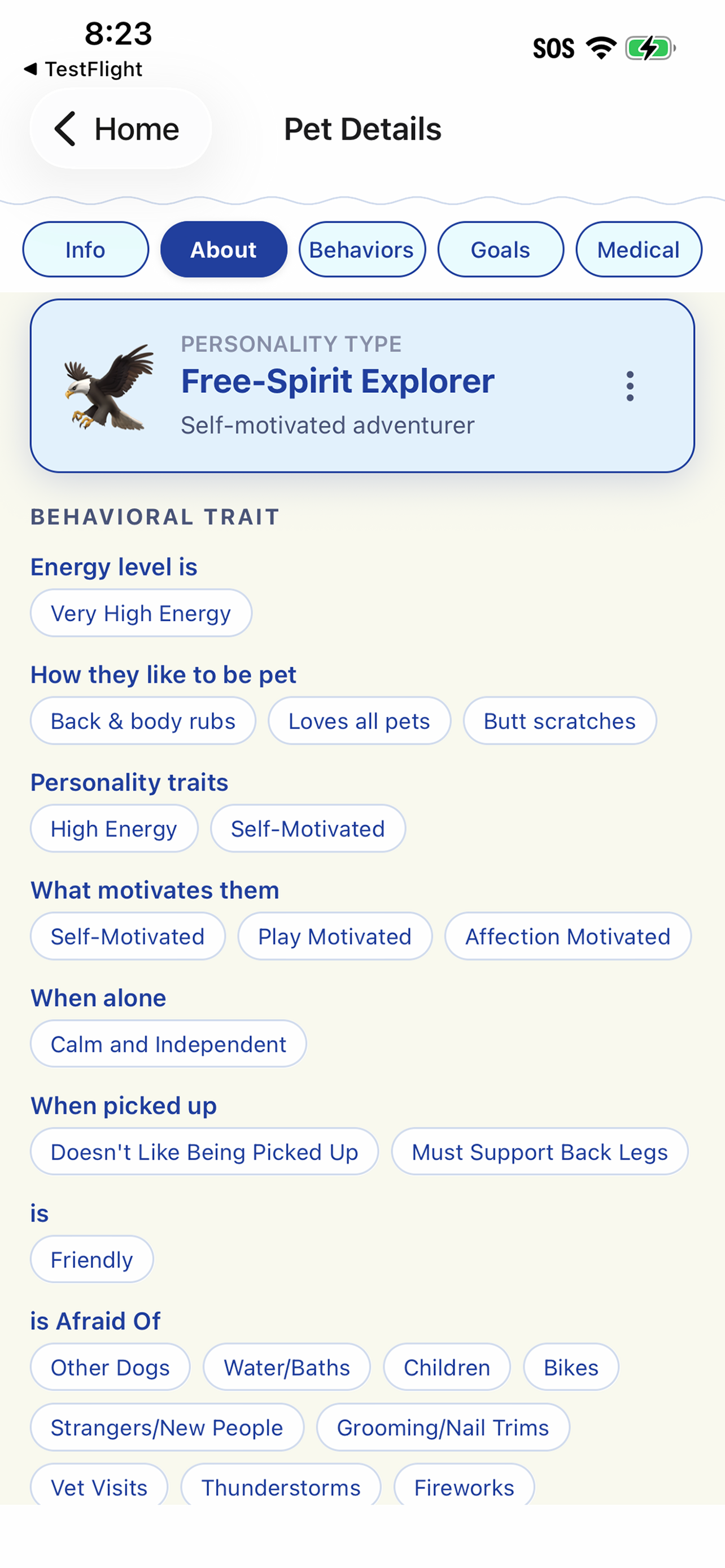 Trovvy: Pet Life Story