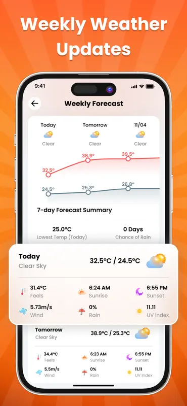 Room Temperature & Weather screenshot 5 of 9