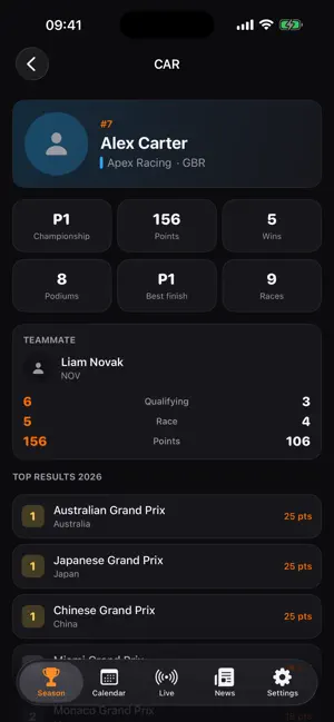 OutLap: Grand Prix Tracker screenshot 4