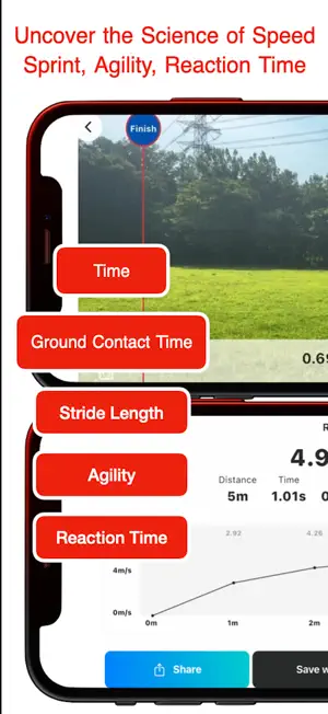 SPEED! - Measure your speed screenshot 1