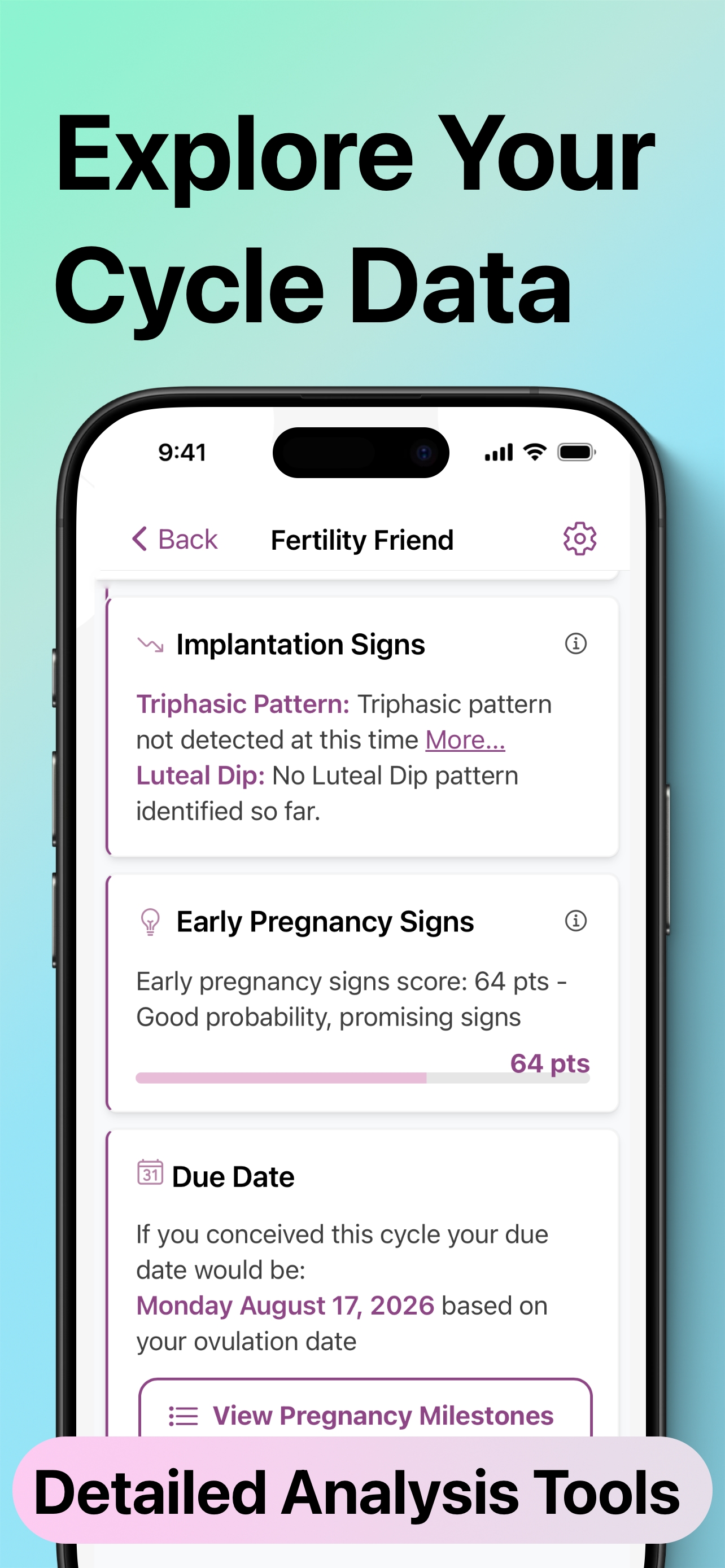 Fertility Friend FF Tracker