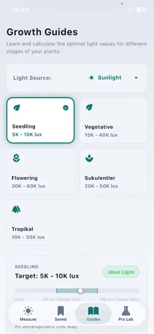 LUX METER- Lux,Fc,PPFD screenshot 3