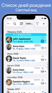 birthdayspro hd айфон картинки 2