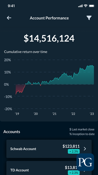 ProffittGoodson app screenshot 2
