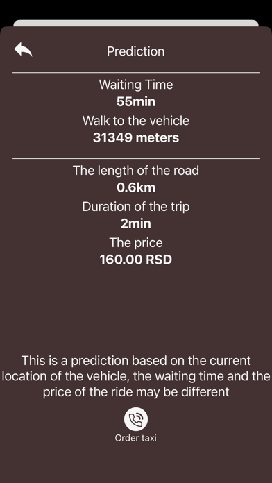 Premier Taxi Kraljevo Screenshot