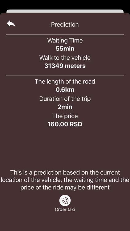 Premier Taxi Kraljevo screenshot-3