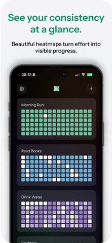 Cadence Habit Tracker Screenshot 4 of 6