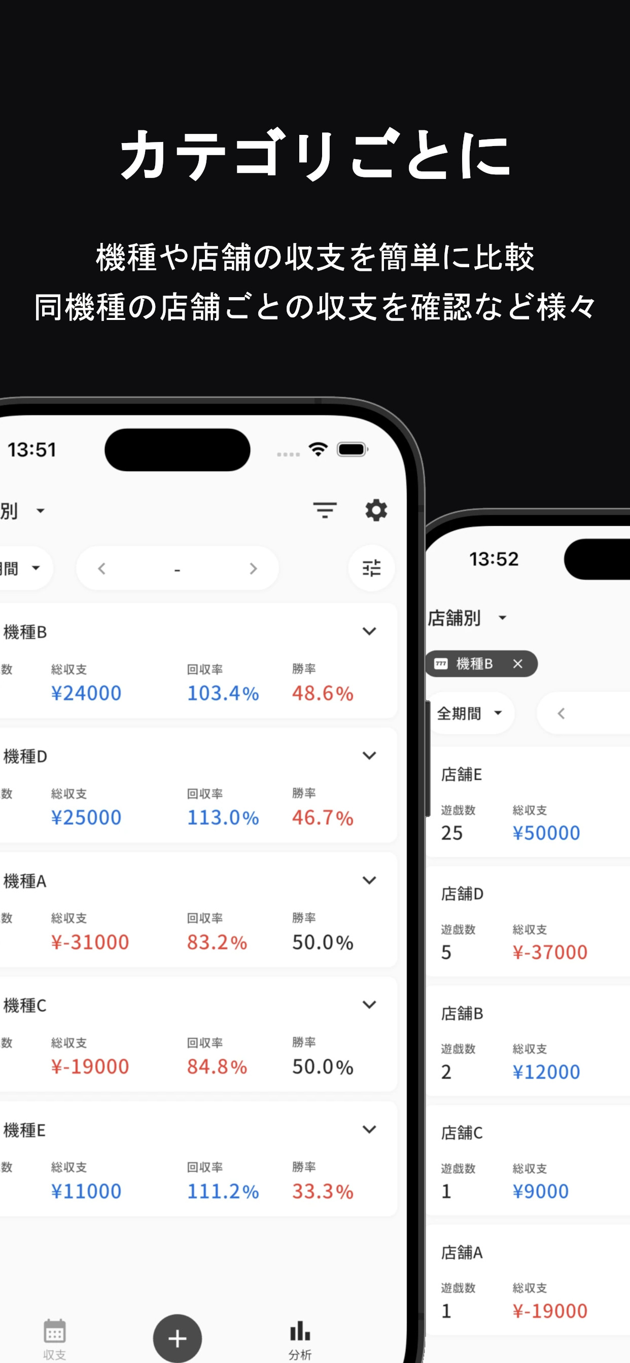 パチンコ・パチスロ収支管理＆グラフ分析 - PSDB screenshot 4