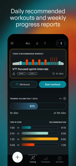 Tymewear screenshot 3