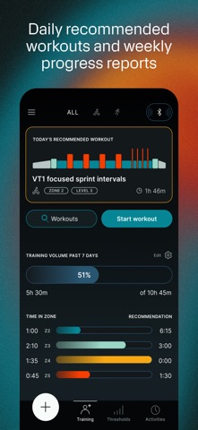 Tymewear Screenshot 3 of 6