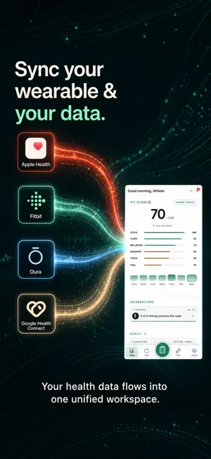 Wellness Project: Fitness AI screenshot 1