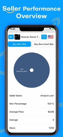 Price Tracker - FBA & FBM Tool iPhone screenshot