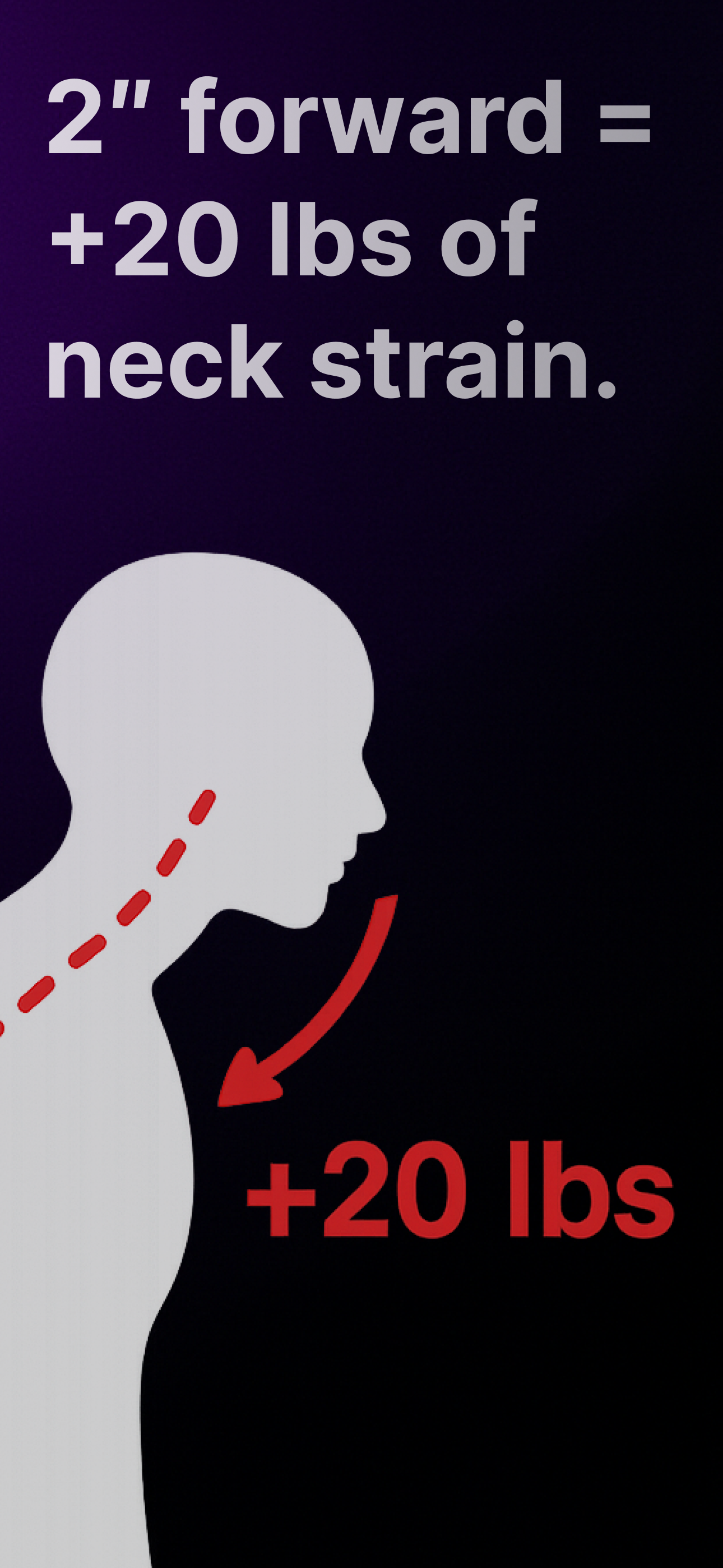 PodPosture - Posture Improver