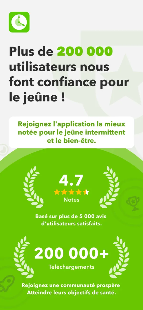 Screenshot #1 pour Fast - Jeûne Intermittent