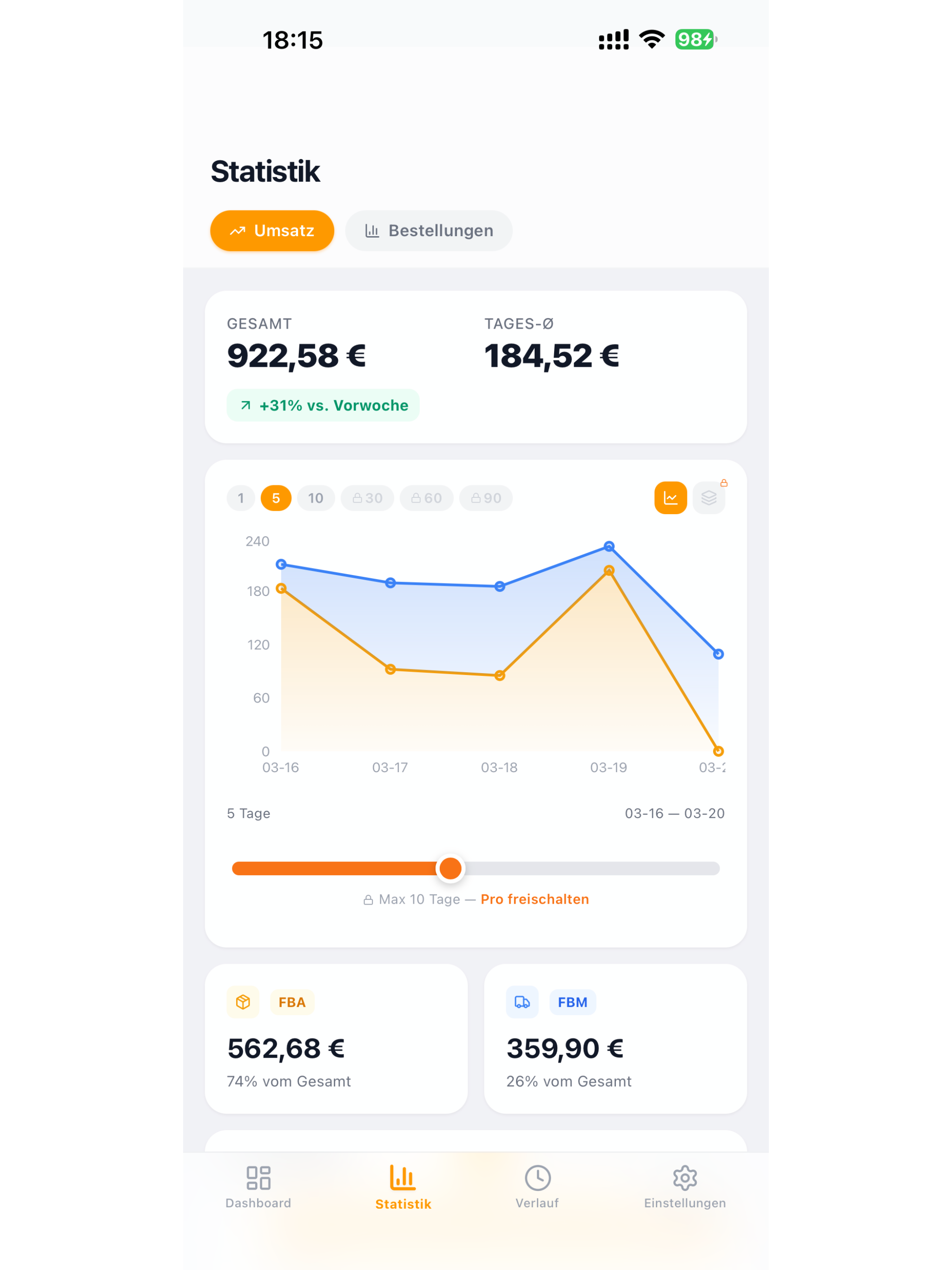 SalesPush — FBA & FBM Alerts