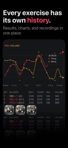 SmartWorkout - Workout Plans iPhone screenshot 4