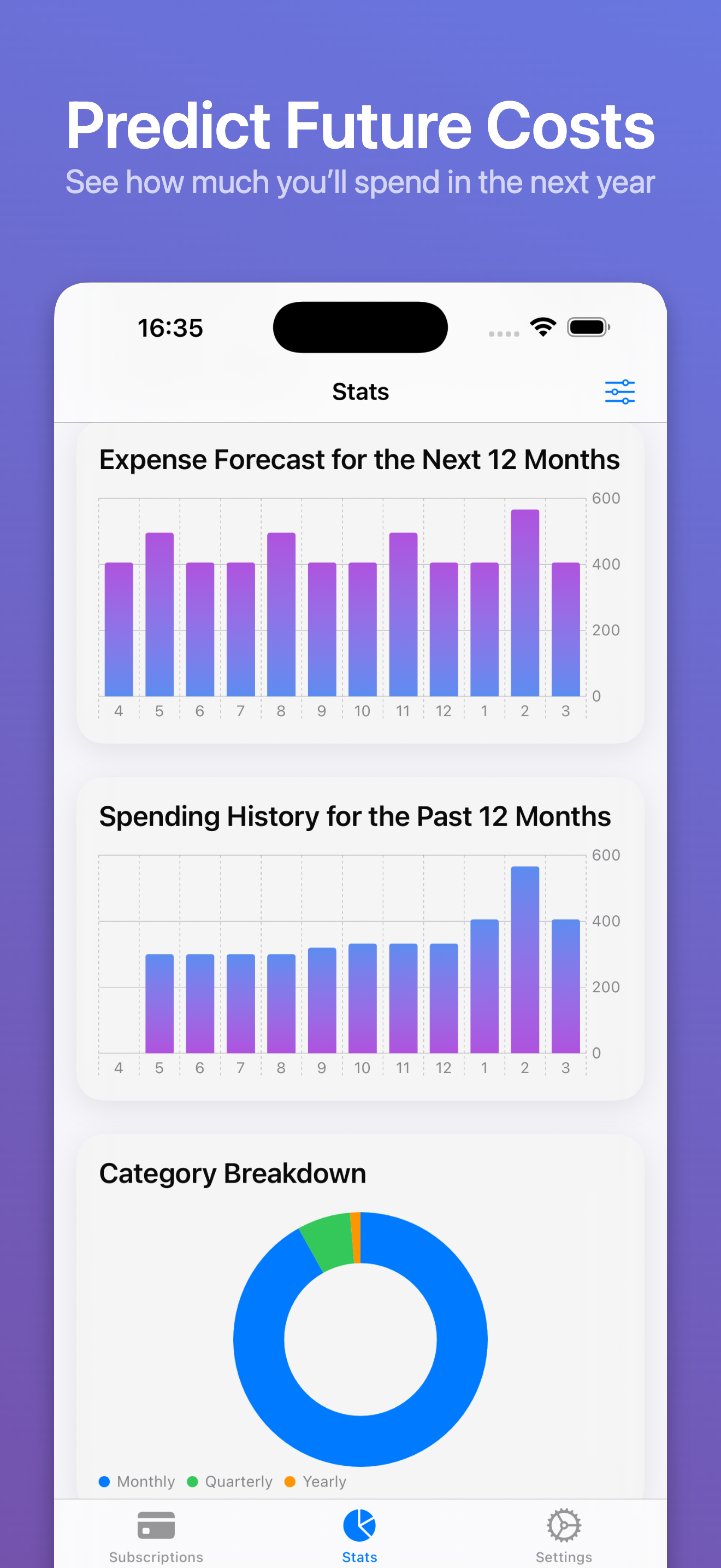 SubSave: Subscription Reminder