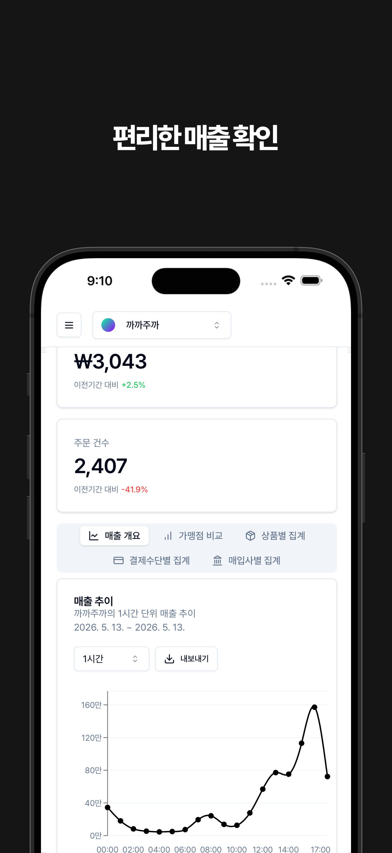 티씨제이매니저 screenshot 3