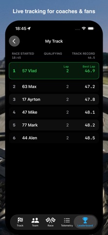 Go-Kart Telemetry Screenshot 8 of 9