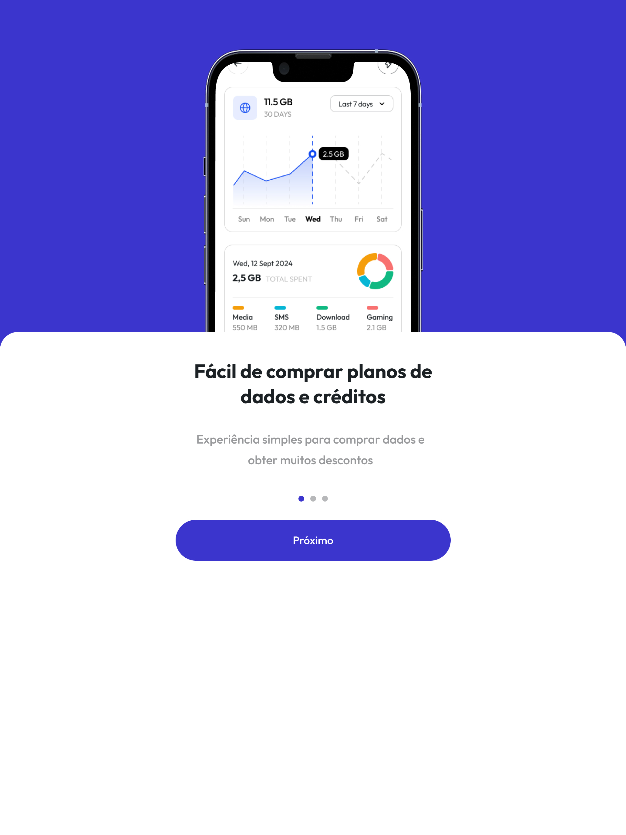 Netplanety Móvel
