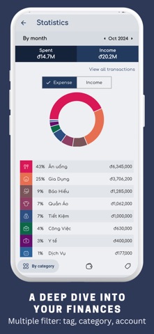 Wallet Wise - Expense Tracker Screenshot 2 of 8