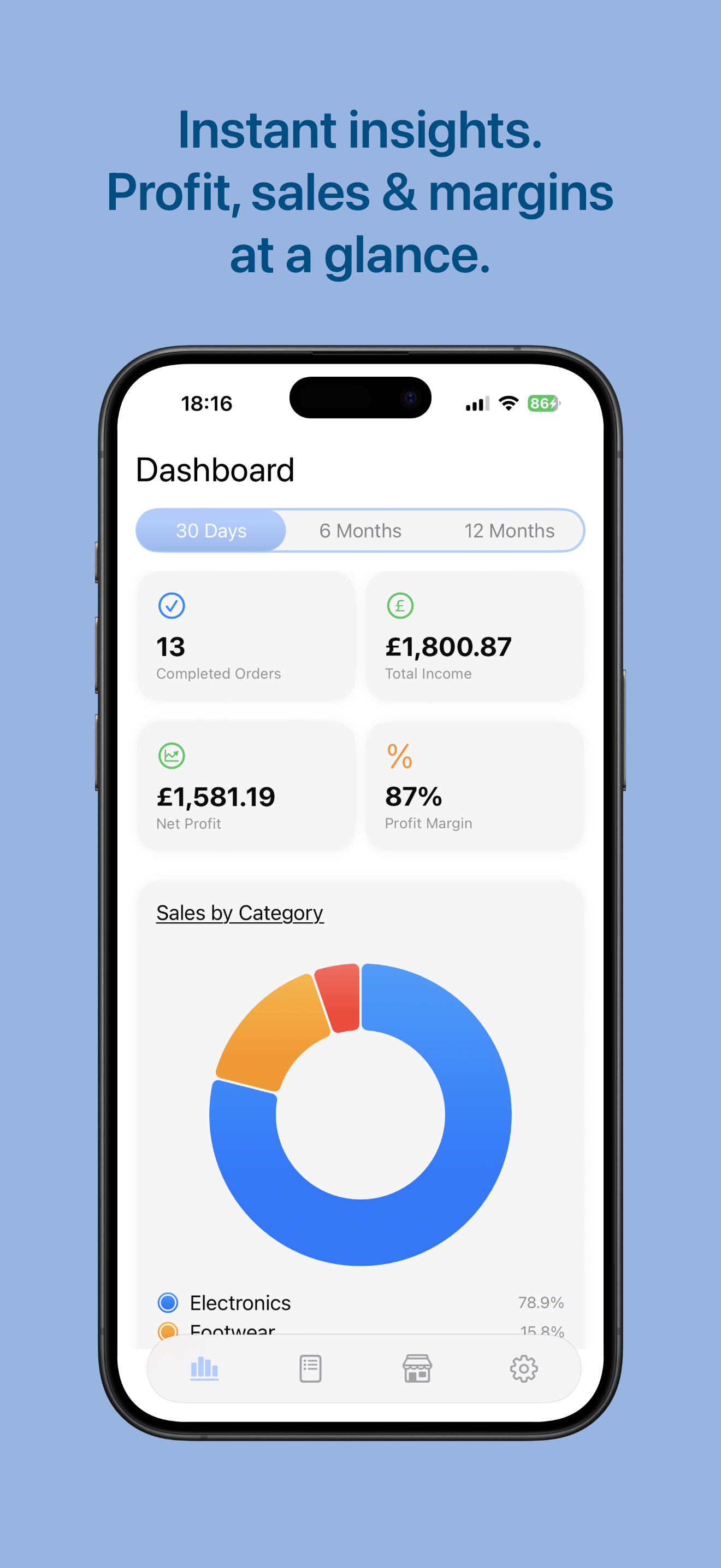 Ordernise Sales Manager screenshot 3