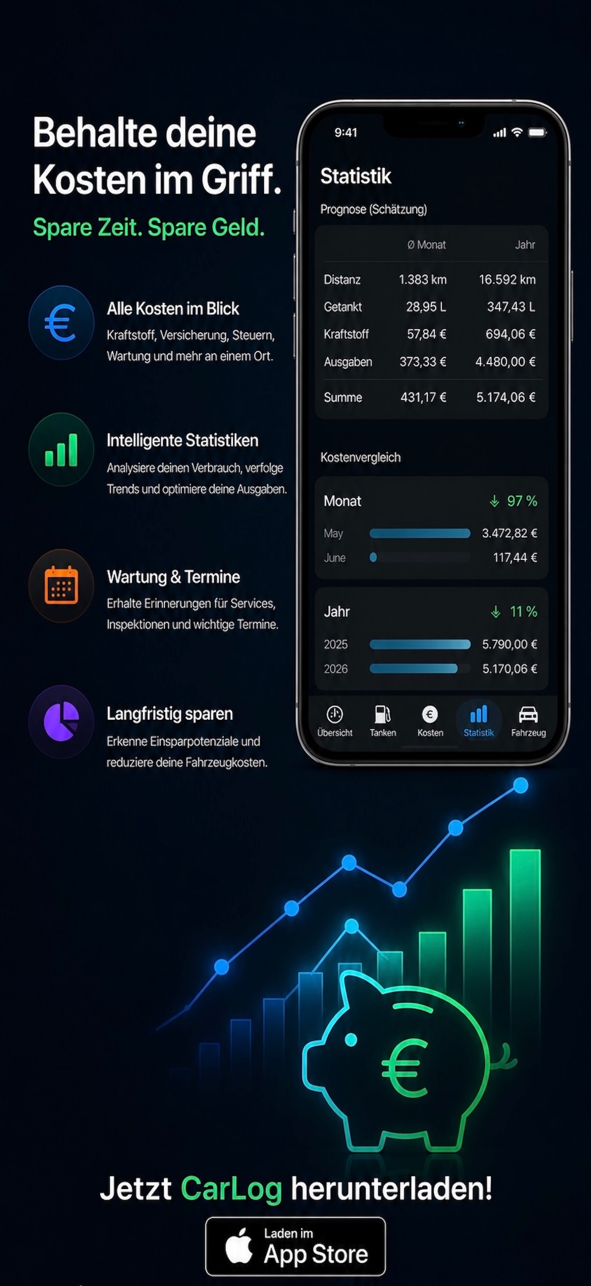 CarLog – Auto & Kosten Tracker