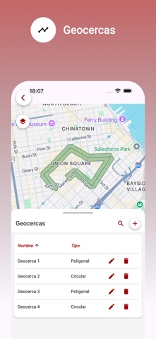 IMECSY APP Screenshot 2 of 5