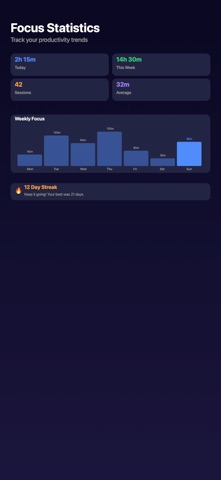 FlowPilot - Smart Tasks Screenshot 6 of 6