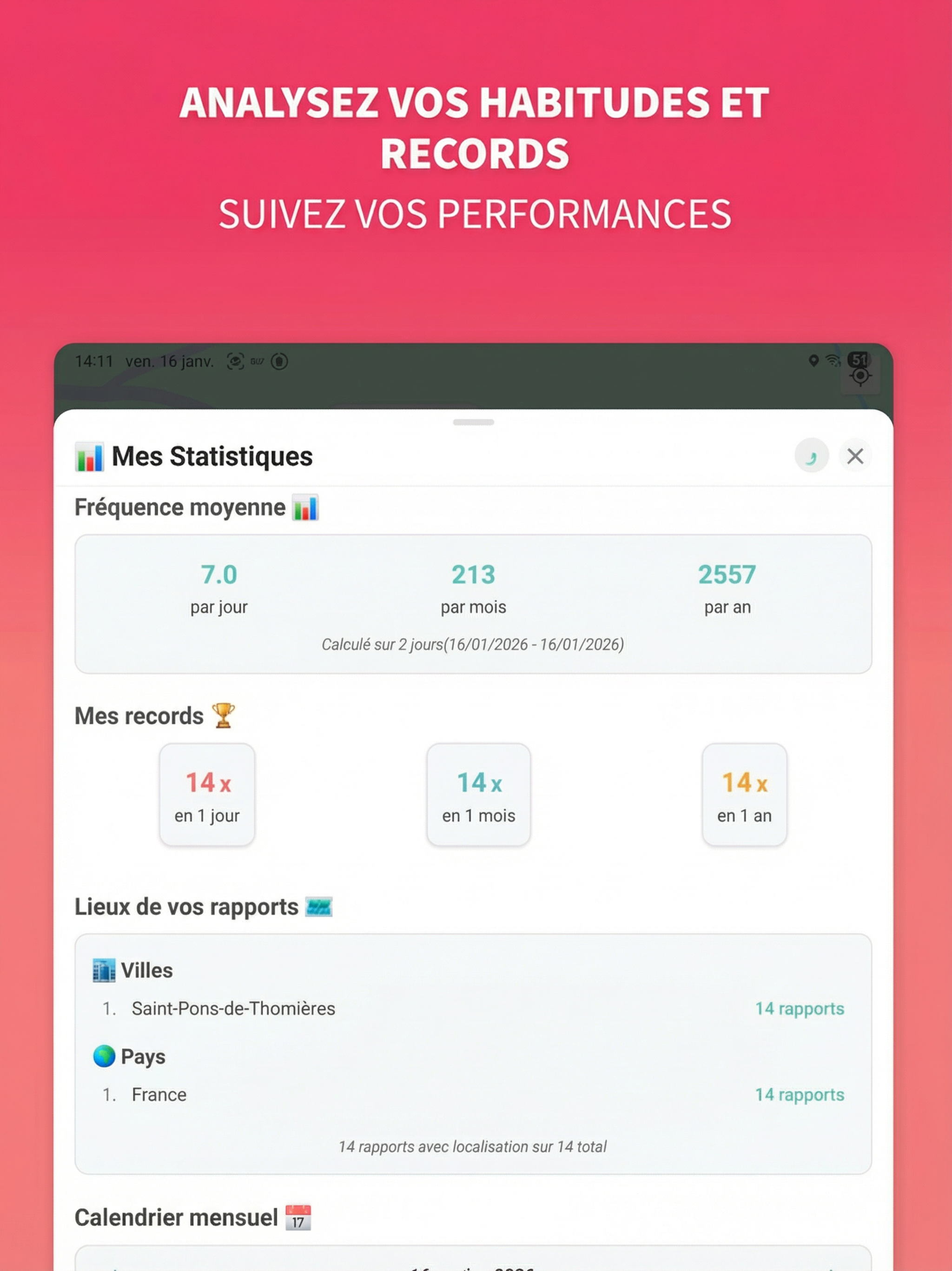 IntimateMap: Personal Diary