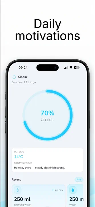Water Tracker Sippin' screenshot 5