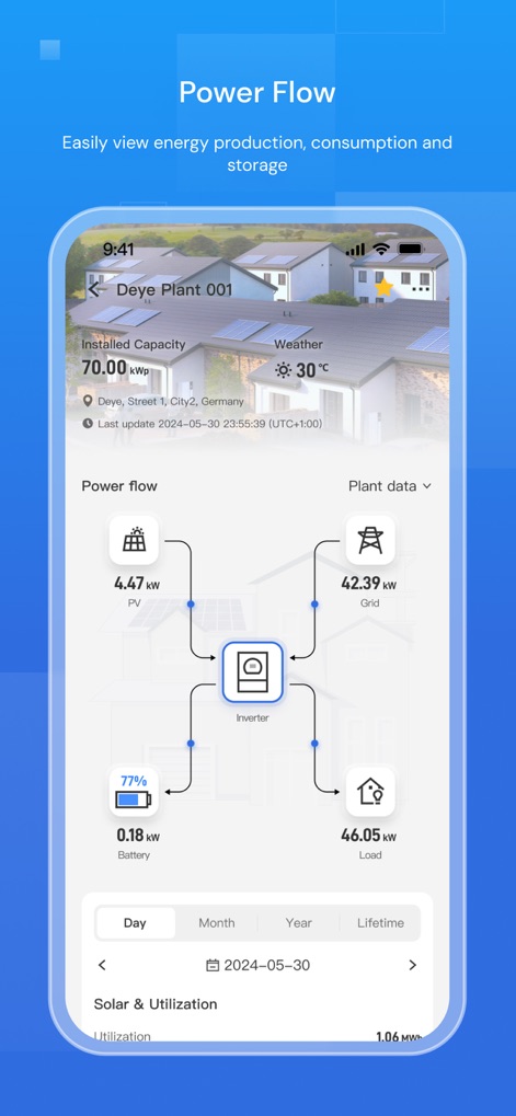 Deye Cloud - This screen visualizes the 'Power flow' within a system, detailing real-time values for 'PV' generation, 'Grid' interaction, 'Battery' status, and 'Load' consumption.