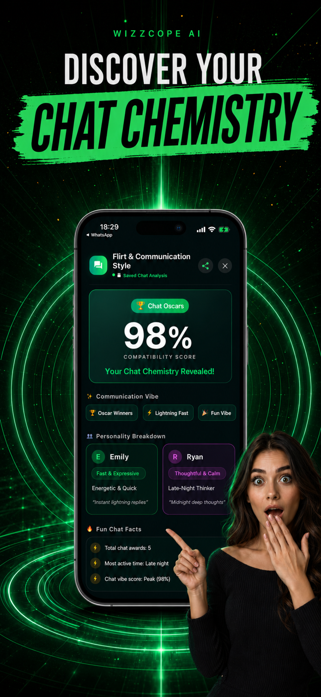 Wizzcope Plus Chat Analysis screenshot 3