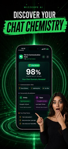Wizzcope Plus Chat Analysis screenshot