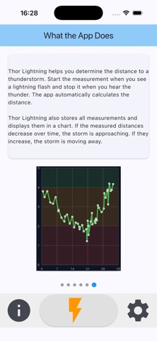 Thor Lightning screenshot