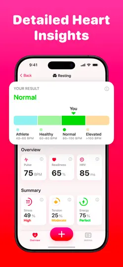 Captura de pantalla de HeartApp: Tensión Arterial en iPhone 5
