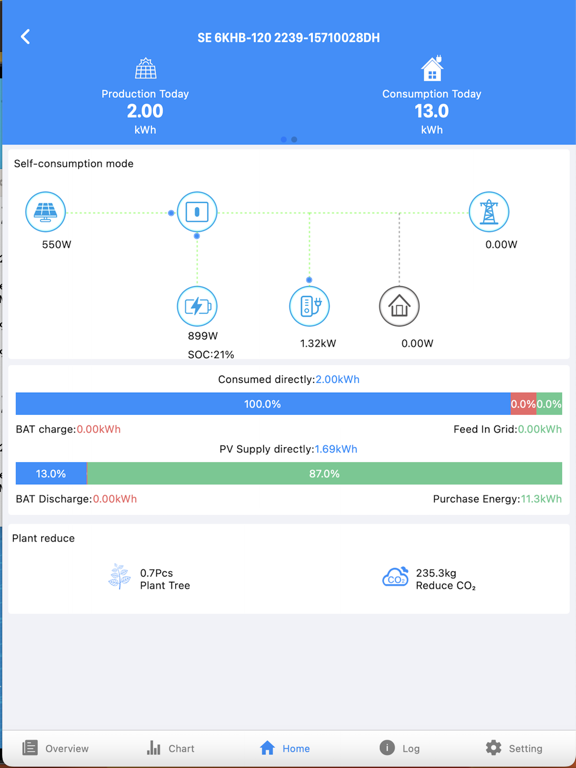Screenshot #5 pour SolarTouch