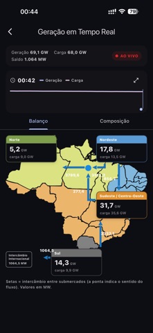 Malha Brasil screenshot