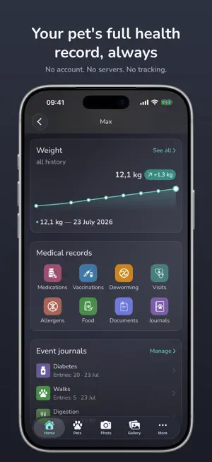 Whispet - Pet Care & Health screenshot 3
