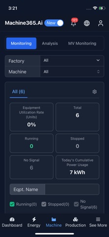 Machine365.Ai screenshot